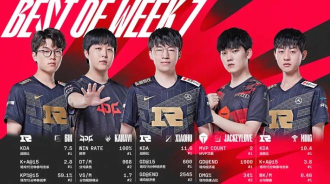 他坚持时间 他坚持时间