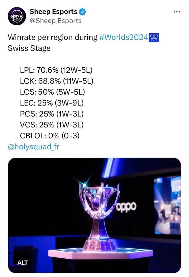 你看到的不 你看到的不