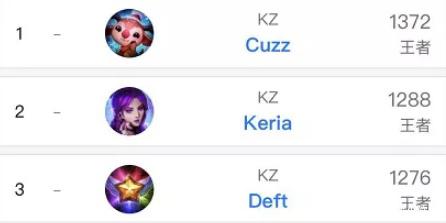 5的被动 5的被动