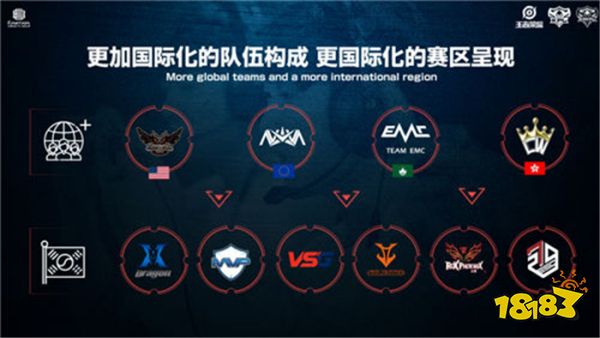 每一次凯旋